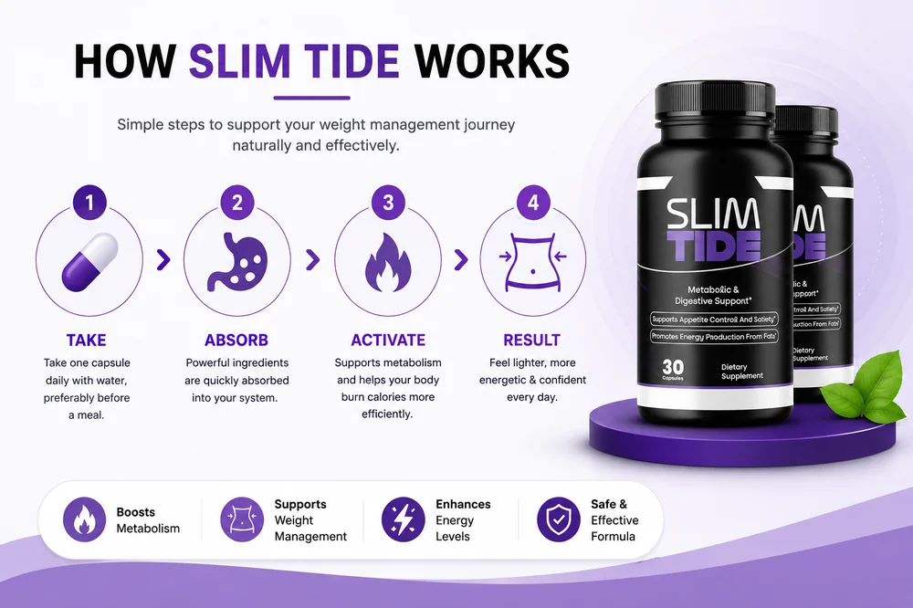 SlimTide synbiotic weight and digestive support formula